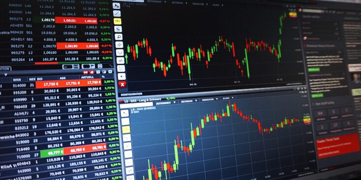 Painel de cotações de mercado